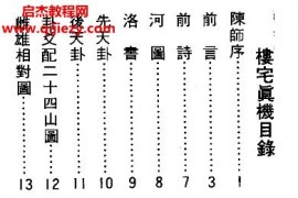 李献堂著楼宅真机电子书pdf百度网盘下载学习