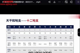 耿银鹏盲派八字基础核心系列视频课程40集百度网盘下载学习