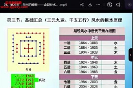 梅花五瓣开阴宅三合风水视频课程30集百度网盘下载学习