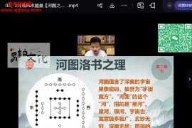 2024年易柏家宅环境能量觉智班视频课程26集百度网盘下载学习