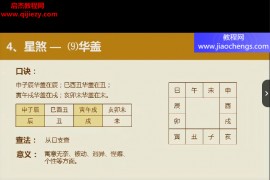 朱辰彬六爻古噬真传视频课程84集百度网盘下载学习