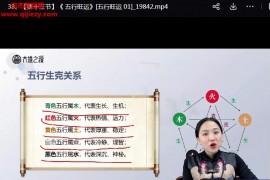 2024年周德军阳宅设计与布局高级风水师教学视频46集百度网盘下载学习