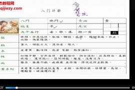 凌依宸奇门遁甲基础＋预测课程视频课程20集百度网盘下载学习