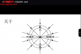冯武杰阴盘奇门遁甲研修课35集视频百度网盘下载学习