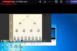 八卦象数转运法视频课程4集百度网盘下载学习
