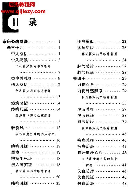 中醫古籍新點校集要全10冊電子書pdf百度網盤下載學習