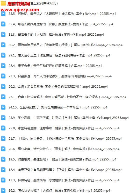 曾庆喜精品课基础+本命盘全解读+5大推运+合盘技法技术_占星技术精进全集视频课程65集百度网盘下载学习