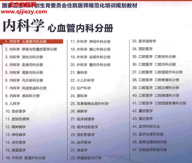 醫學規培教材41本電子書pdf合集百度網盤下載學習