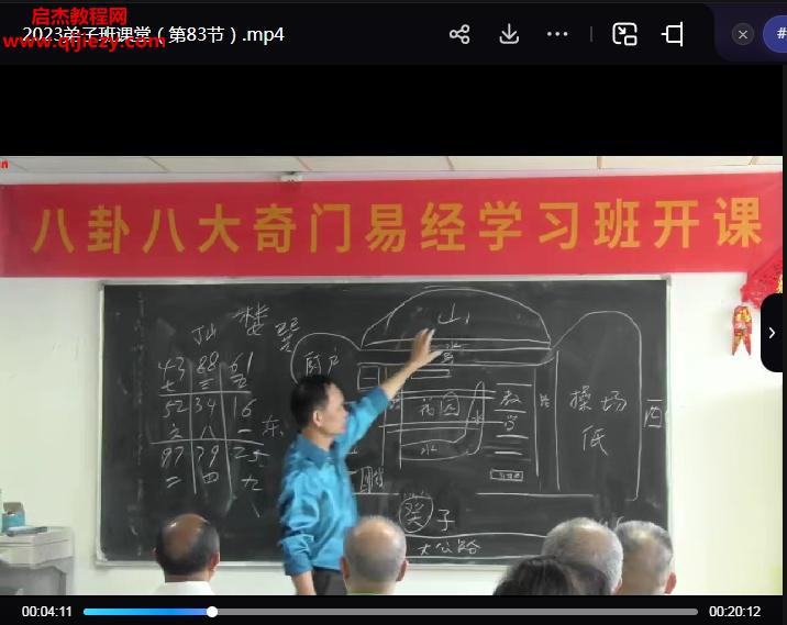 2023年黃鏡波八卦奇門弟子班視頻課程86集百度網(wǎng)盤下載學(xué)習(xí)