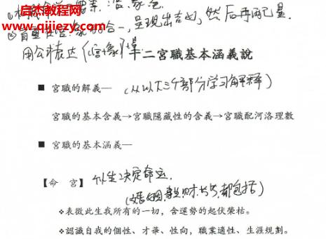 許銓仁欽天四化紫薇斗數命理學講義電子書pdf百度網盤下載學習