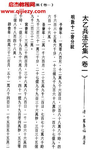 徐宇辳太乙神數(shù)之兵法元集電子書pdf百度網(wǎng)盤下載學習