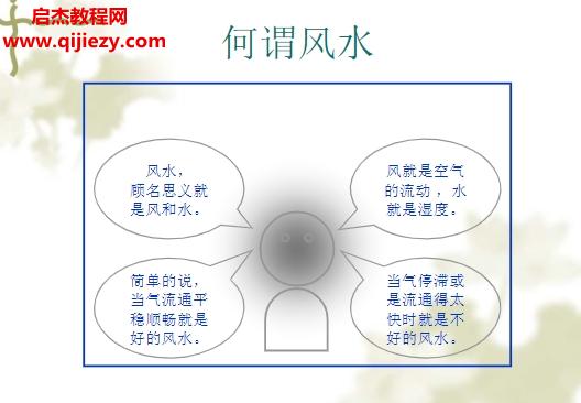 風水學合集8本電子書pdf百度網盤下載學習