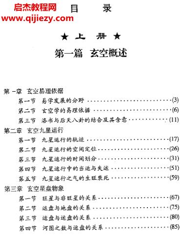 胡京國玄空風水學上下冊合集電子書pdf百度網(wǎng)盤下載學習