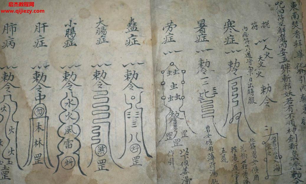 孫真人治百病神符手抄古書電子版pdf百度網(wǎng)盤下載學習