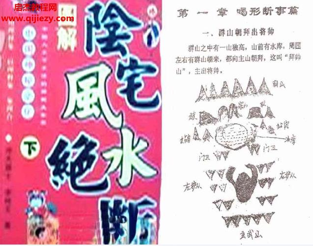 陰陽宅風水學20本電子書pdf百度網盤下載學習