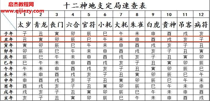 茗程神煞八字預(yù)測秘法錄音文檔圖片資料百度網(wǎng)盤下載學(xué)習(xí)