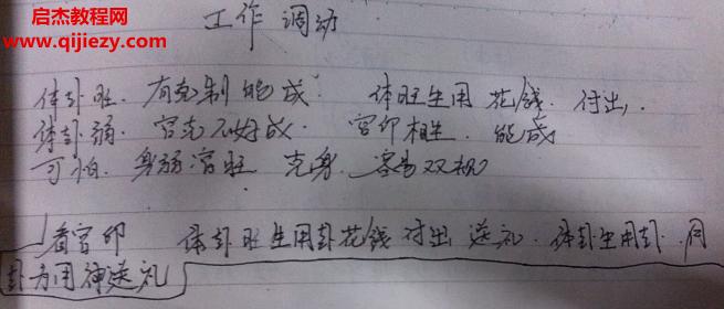 鐵書生梅花易數教學錄音筆記.png