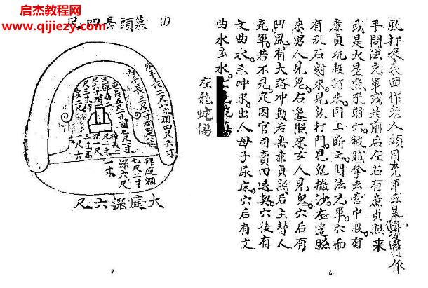 武礁山叟陰宅尋龍點(diǎn)穴集電子書pdf百度網(wǎng)盤下載學(xué)習(xí)