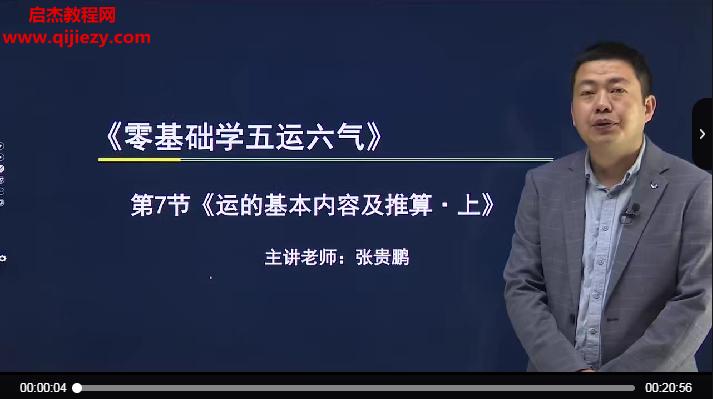 聞景堂張貴鵬五運六氣高清視頻課程9集百度網(wǎng)盤下載學習