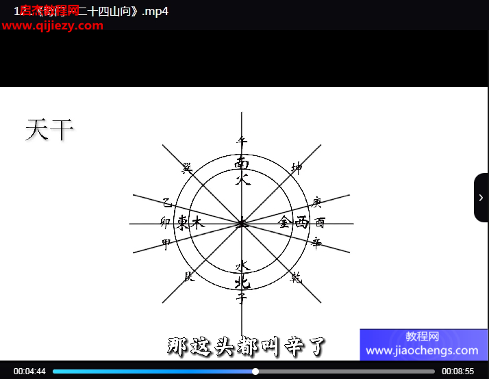 馮武杰陰盤奇門遁甲研修課35集視頻百度網(wǎng)盤下載學(xué)習(xí)