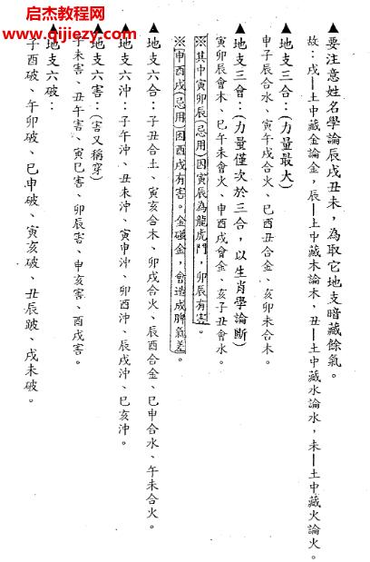 林國振生肖姓名學實際應(yīng)用課程講義電子書pdf百度網(wǎng)盤下載學習