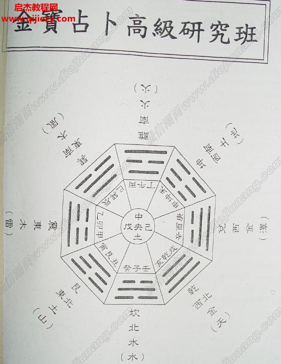 黃金寶占卜高級(jí)班講義.png