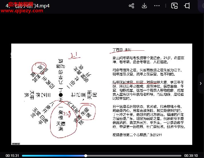 云起時飛宮小奇門視頻課程7集百度網(wǎng)盤下載學(xué)習