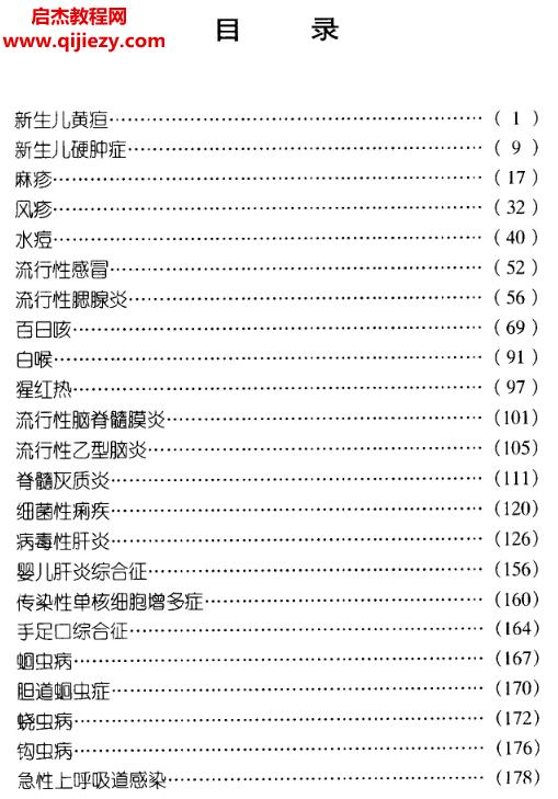 中醫(yī)金方系列共6卷高清版電子書pdf百度網盤下載學習