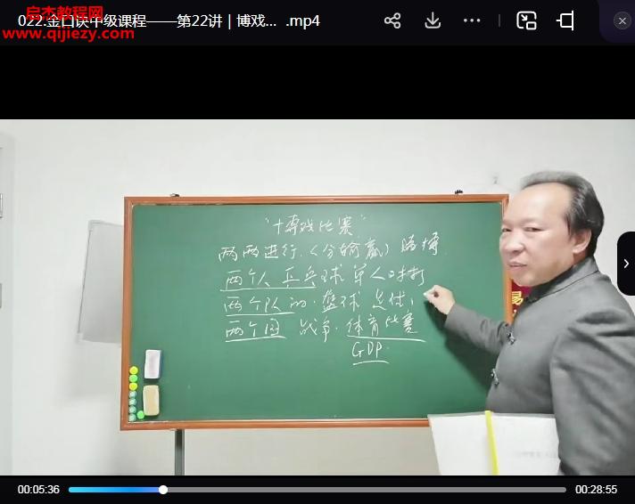 2023年徐炳昕金口訣中級(jí)視頻課程25集百度網(wǎng)盤(pán)下載學(xué)習(xí)