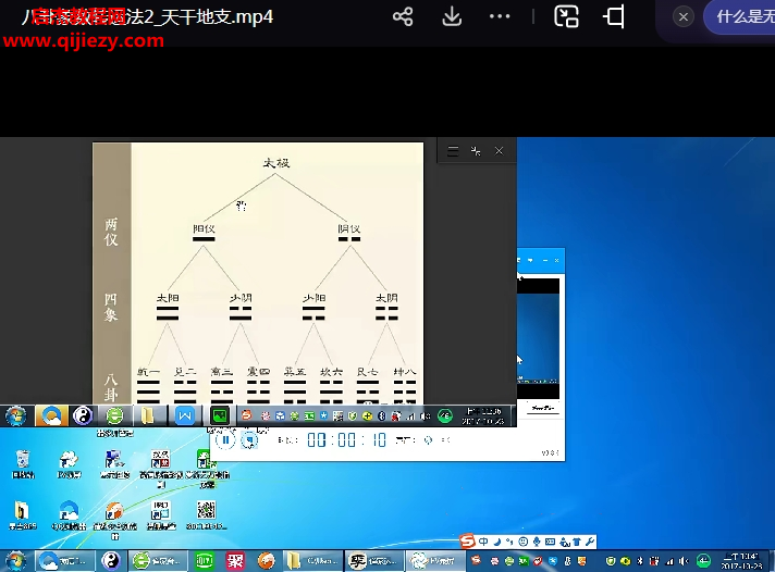 八卦象數(shù)轉運法視頻課程4集百度網(wǎng)盤下載學習