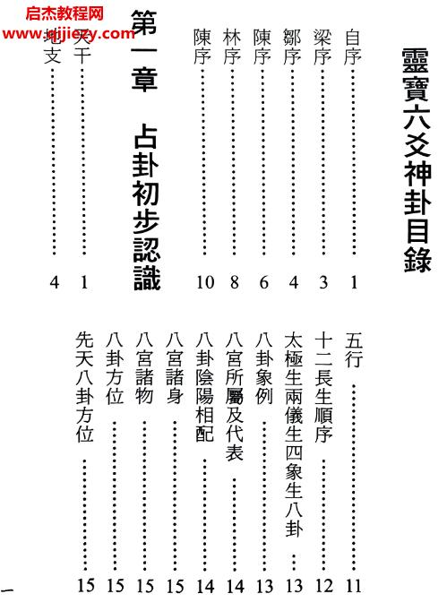 盧崑永著靈寶六爻神卦電子書pdf靈寶六爻神卦百度網(wǎng)盤下載學習