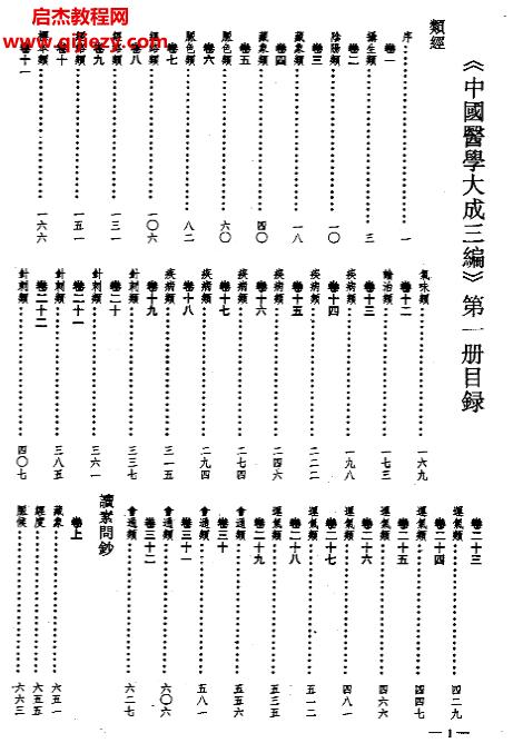 裘沛然主編中國醫學大成三編12冊電子書pdf百度網盤下載學習