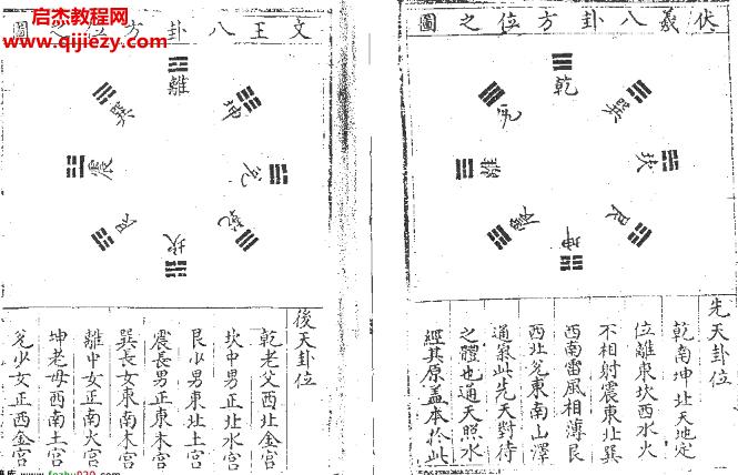 三元通天照水經古本電子書pdf百度網盤下載學習