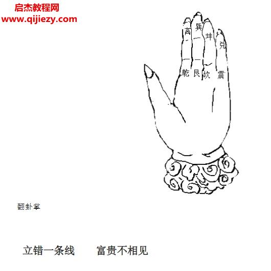 秘傳九星水法詳斷電子書pdf百度網(wǎng)盤下載學習