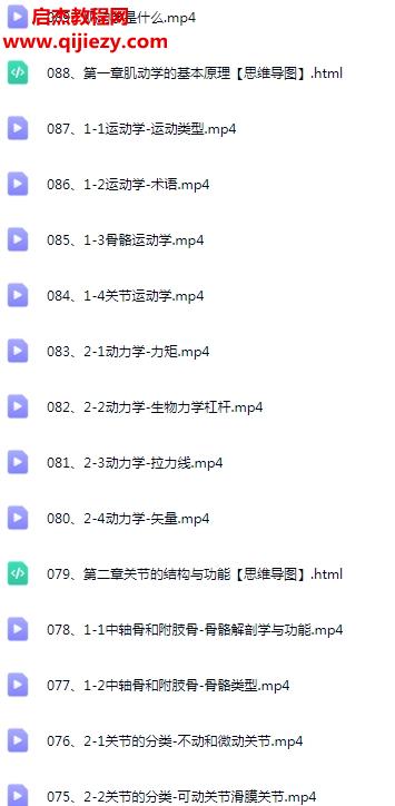 李明芳基礎(chǔ)肌動學視頻精講89集百度網(wǎng)盤下載學習