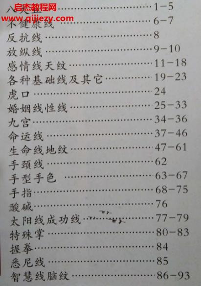 金圣峰手相面相圖解電子書pdf195頁錄音8集百度網(wǎng)盤下載學習