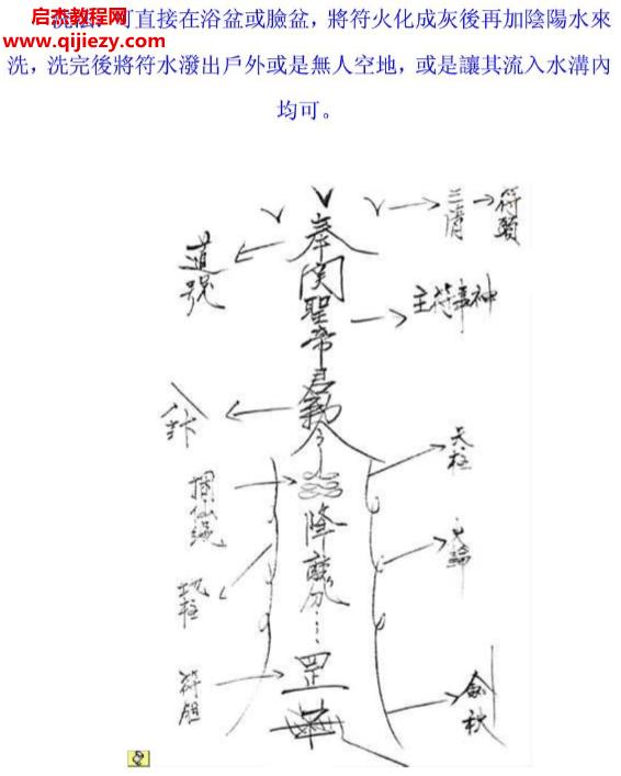 教你學(xué)畫符電子書pdf百度網(wǎng)盤下載學(xué)習(xí)